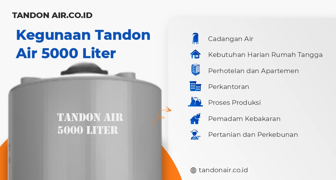 Kegunaan Tandon Air 5000 Liter