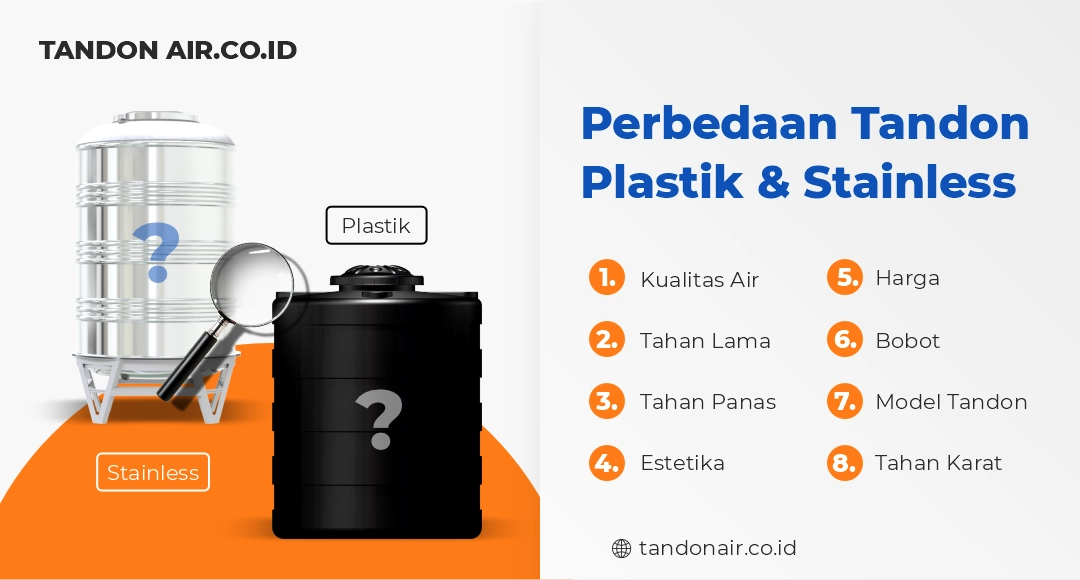 Perbedaan Tandon Plastik dan Stainless