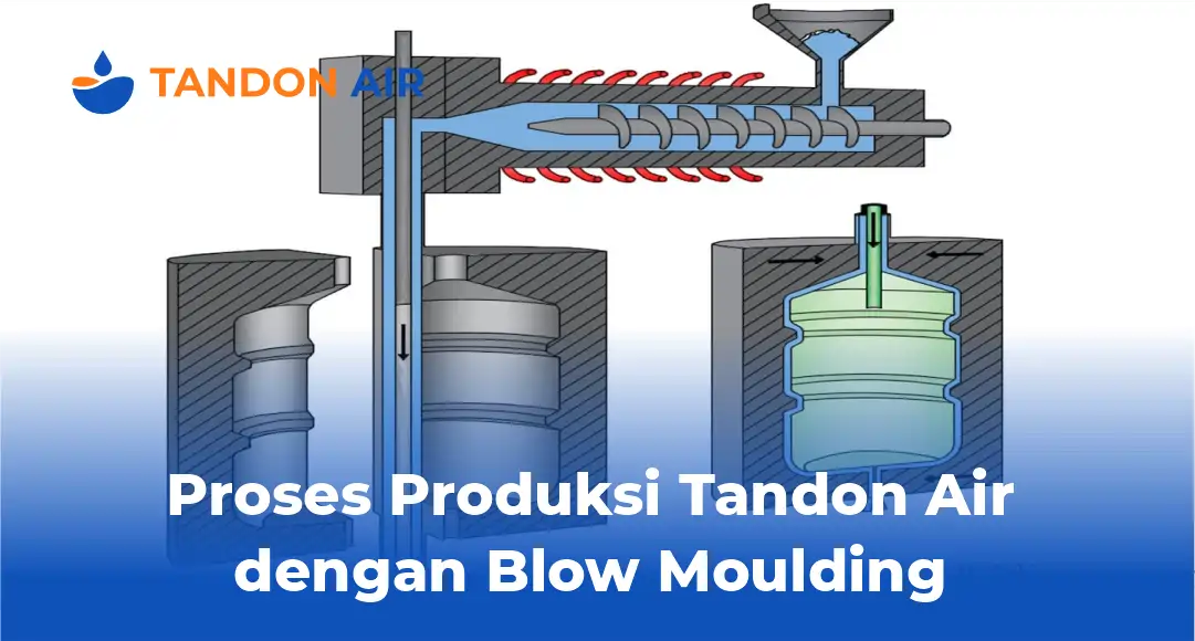 Proses Produksi Tandon Air Blow Moulding