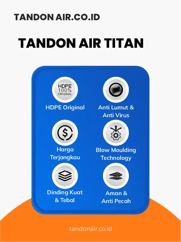 Keunggulan Tandon Air Titan