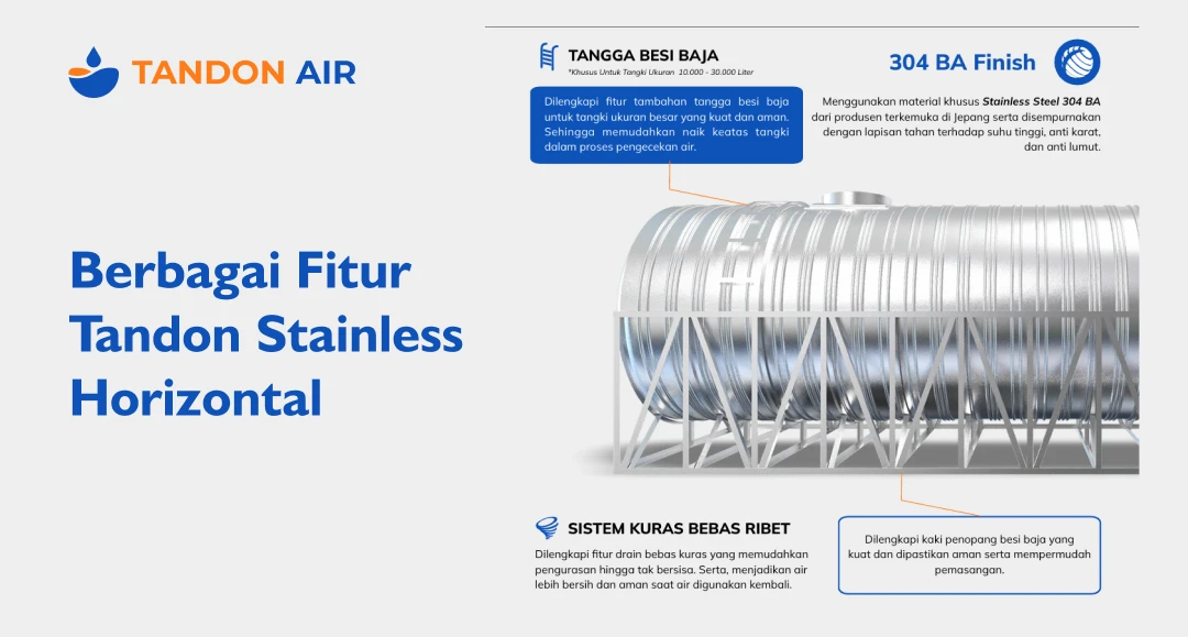 Berbagai Fitur Tandon Stainless Horizontal