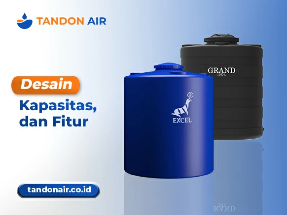 Desain, Kapasitas, dan Fitur