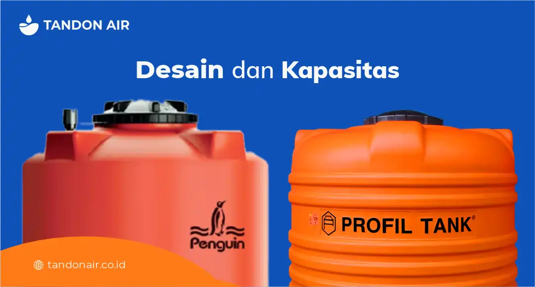 Desain dan Kapasitas