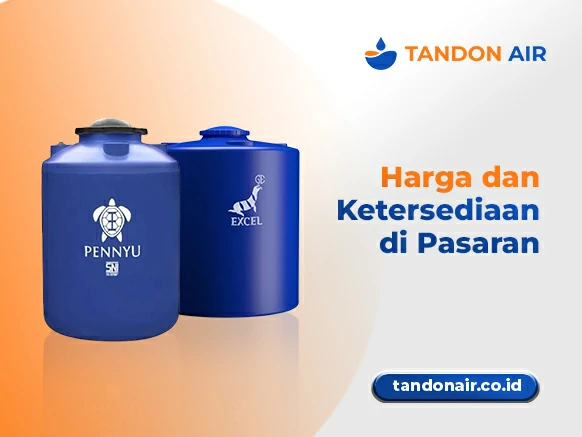Harga dan Ketersediaan di Pasaran