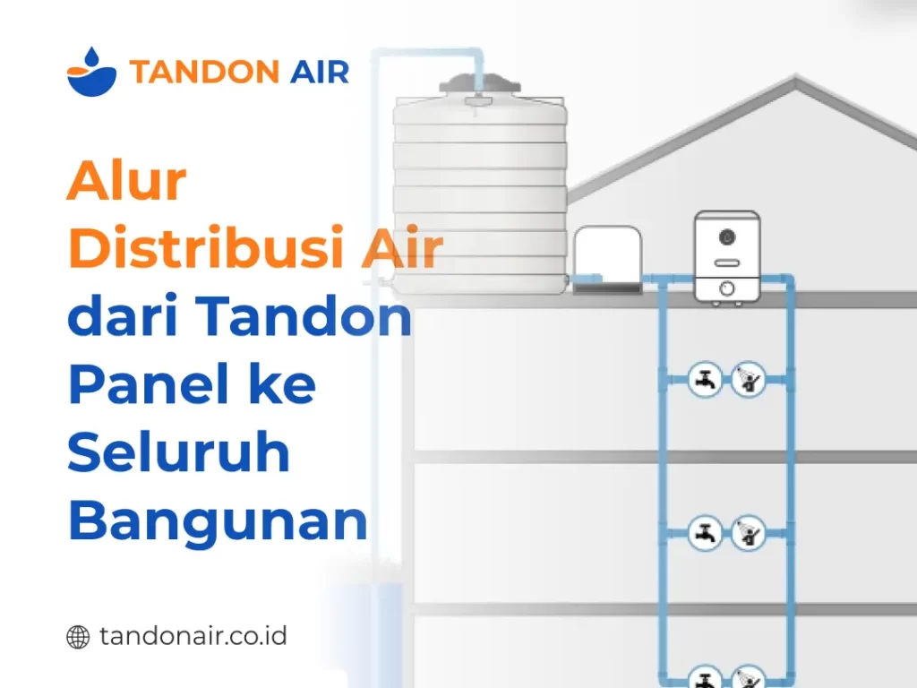 Alur Distribusi Air dari Tandon Panel ke Seluruh Bangunan