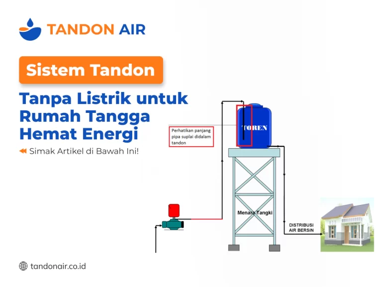 Sistem Tandon Tanpa Listrik untuk Rumah Tangga Hemat Energi