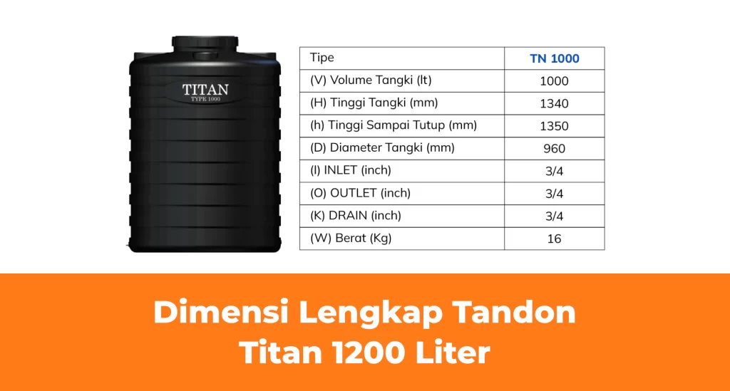 Dimensi Lengkap Tandon Titan 1200 Liter