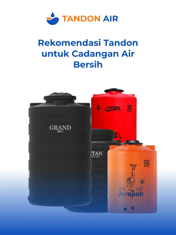 Rekomendasi Tandon untuk Cadangan Air Bersih