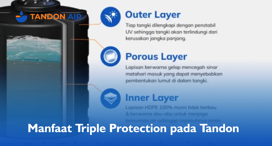 Manfaat Triple Protection pada Tandon
