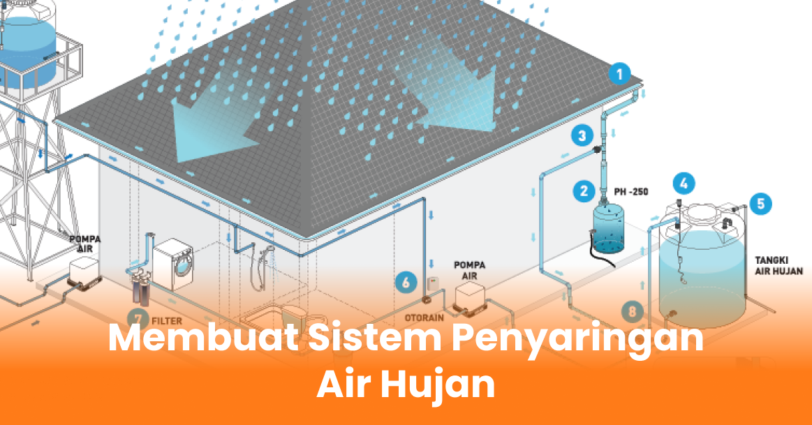 Membuat Sistem Penyaringan Air Hujan